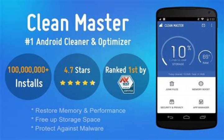 Are cleaning apps necessary for Android?