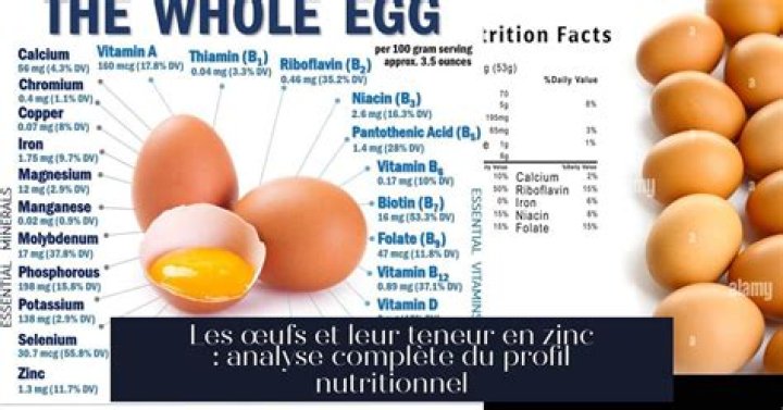 Are eggs high in zinc?