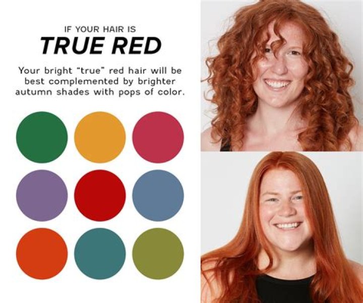 Are redheads healthier?