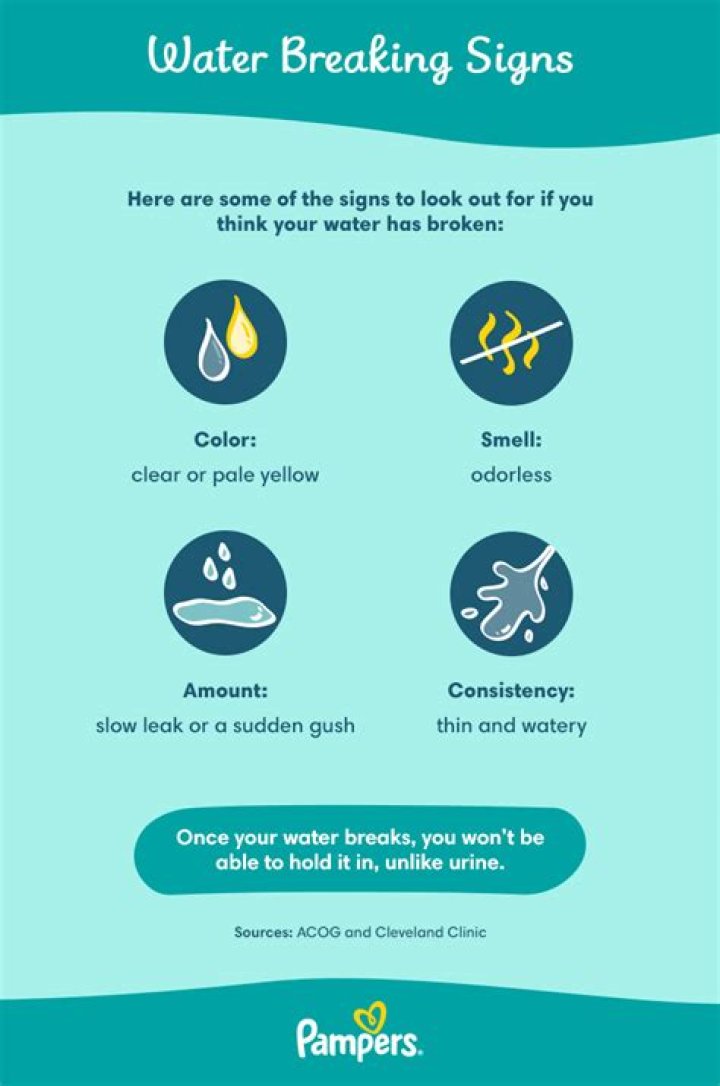 Are there signs your water is about to break?