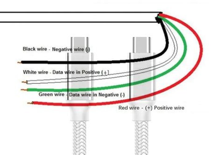 Can a black wire be live?