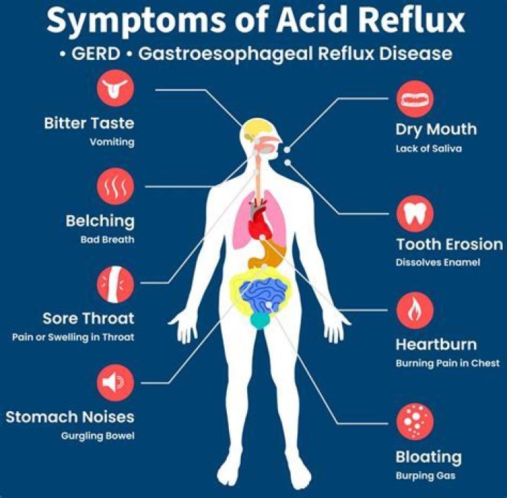 Can acid reflux cause low oxygen levels?