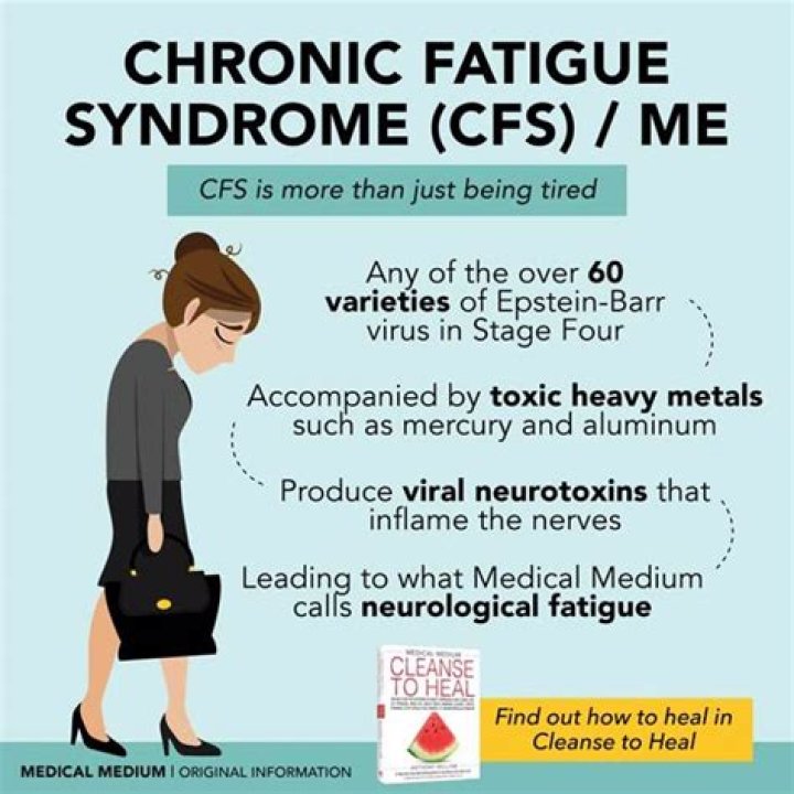 Can chronic fatigue be cured?
