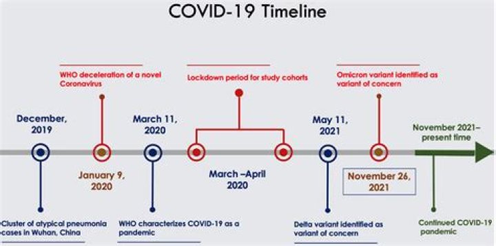Can Covid start with joint pain?