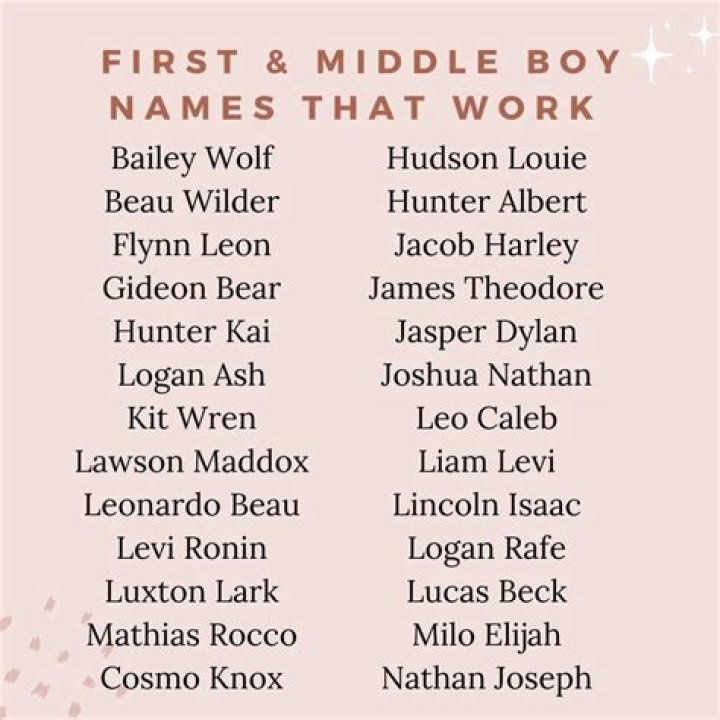 Can Emily be a boy name?