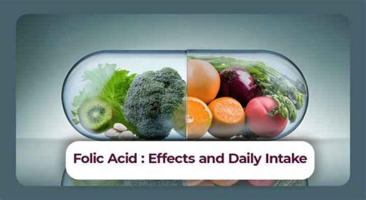 Can folic acid increase estrogen?