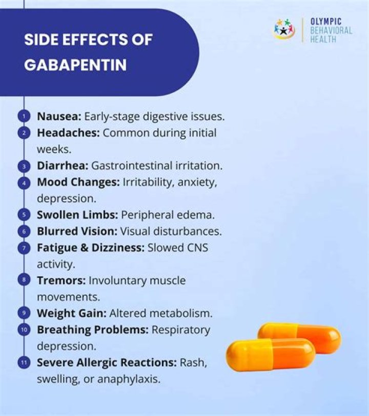 Can gabapentin affect your walking?