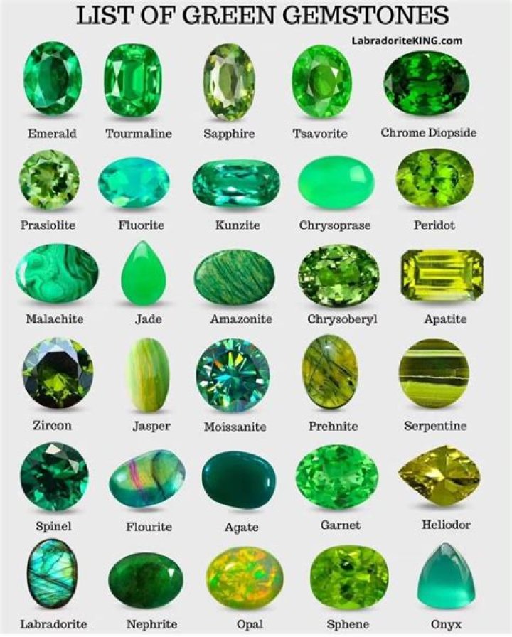 Can gemstones be radioactive?