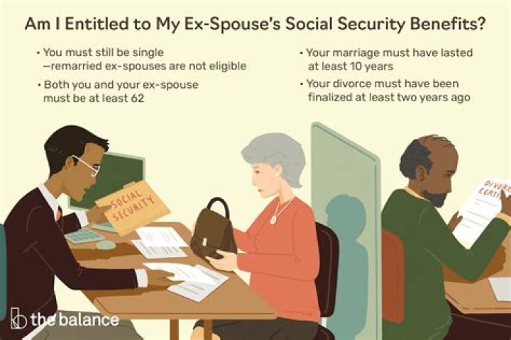 Can I collect my ex husband's Social Security if I remarry?