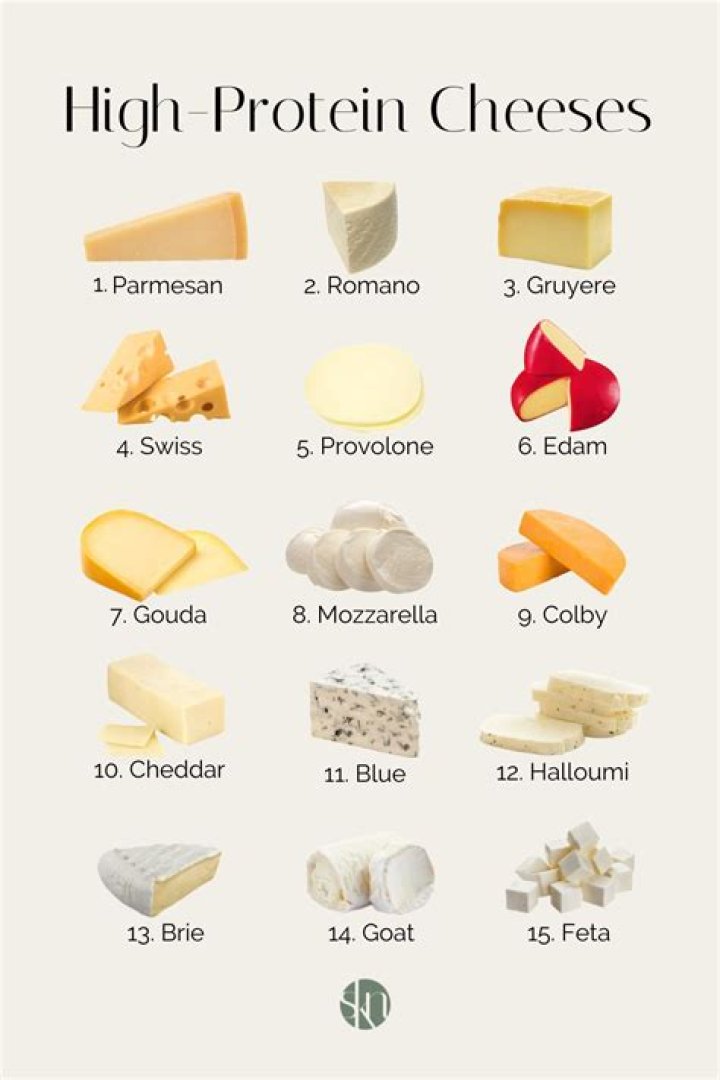 Can I eat cheese with IBS?