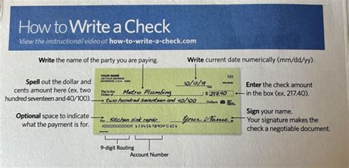 Can I write a check for $10000?