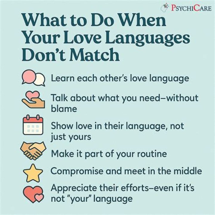 Can love languages change over time?