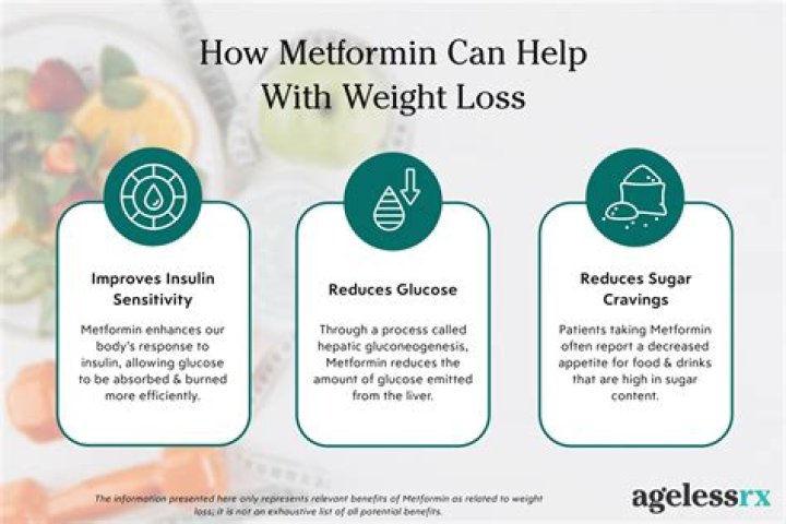 Can metformin alone lower blood sugar?