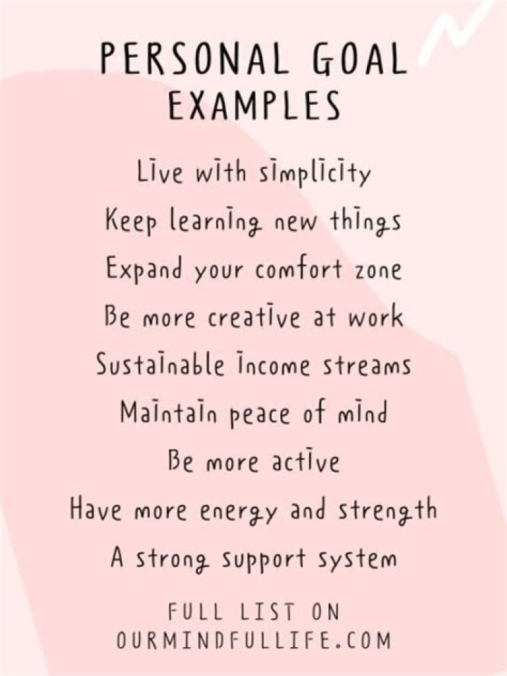 Can my employer dictate what I do in my personal life?