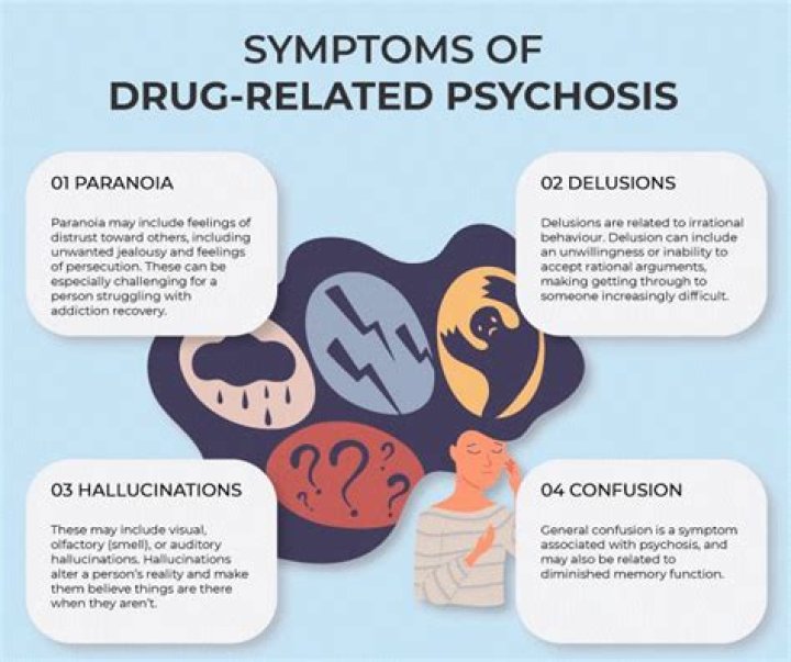 Can OCD have psychosis?