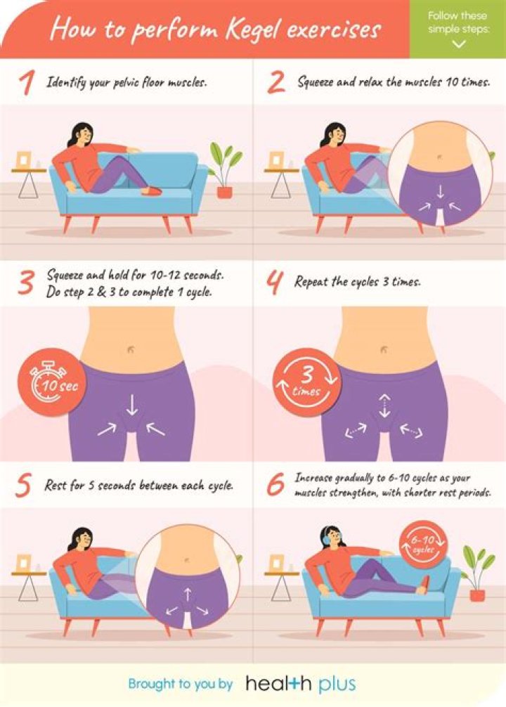 Can only hold Kegel for a second?