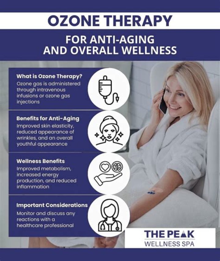 Can ozone therapy help with anxiety?