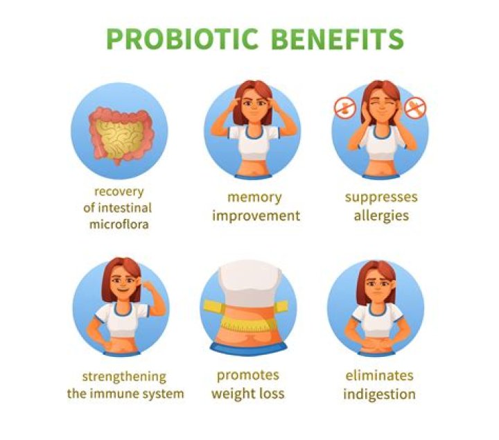 Can probiotics make gastritis worse?