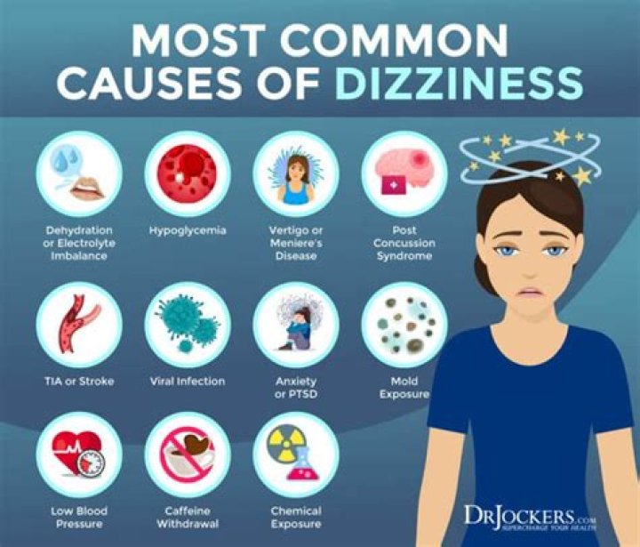 Can tooth infections cause dizziness?