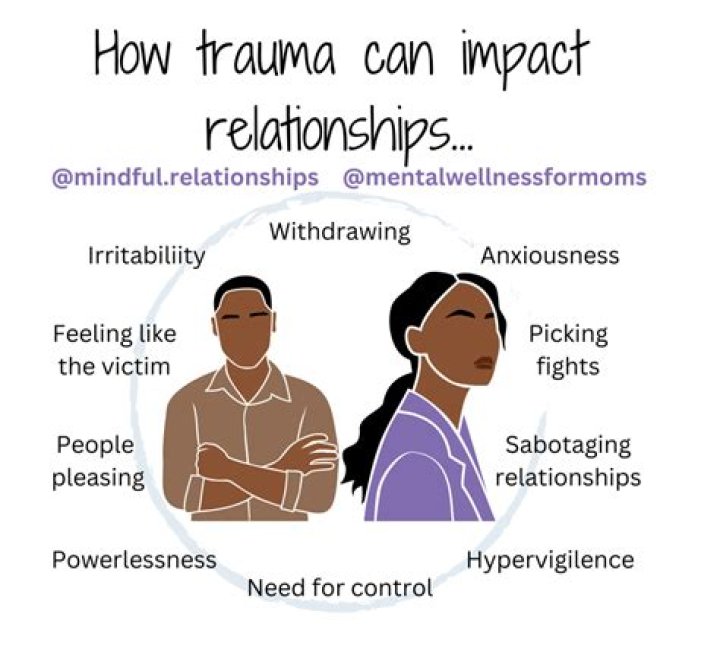 Can trauma ruin relationships?