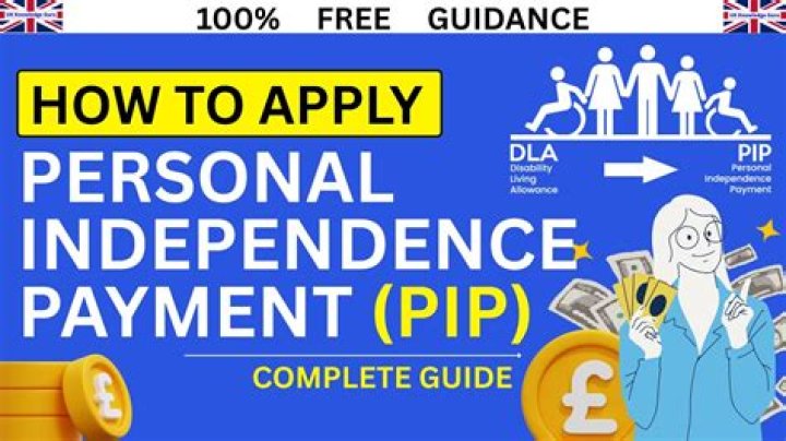 Can u get a loan on PIP?