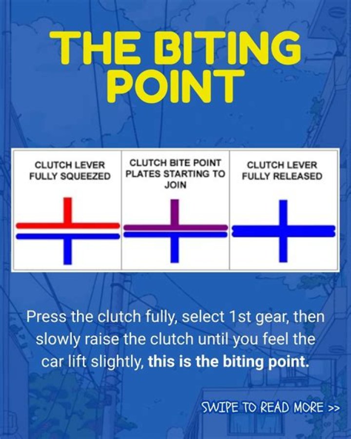 Can you feel the biting point?