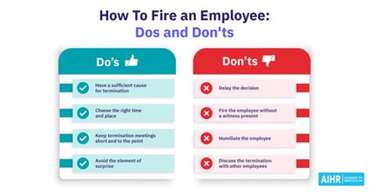 Can you fire someone with OCD?