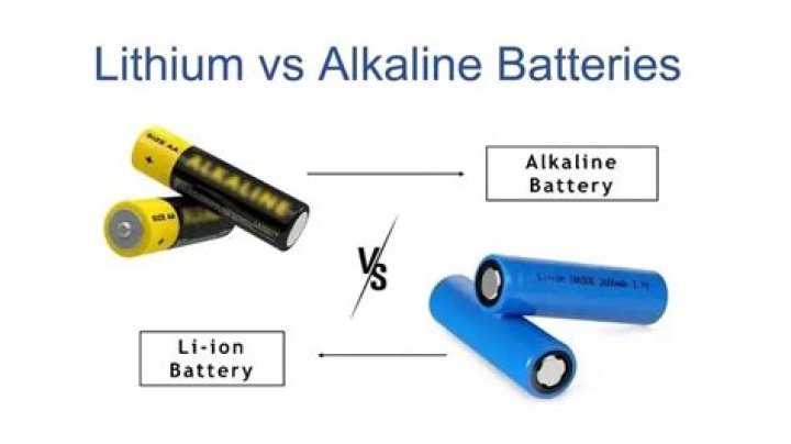 Can you mix alkaline and lithium batteries?