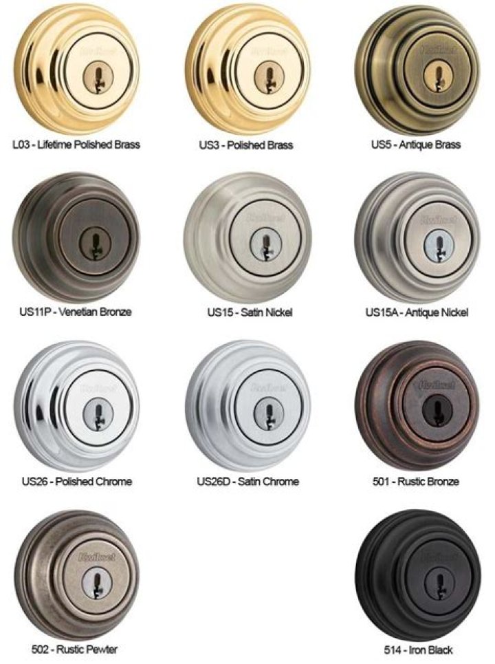 Can you mix door handle colors?