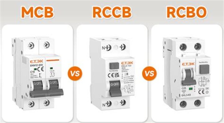 Can you mix MCB and RCBO?