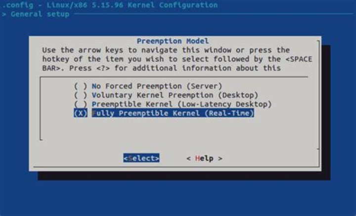 Can you preempt with a void?