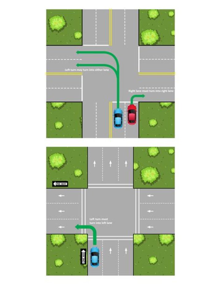 Can you turn left on a green light without an arrow?