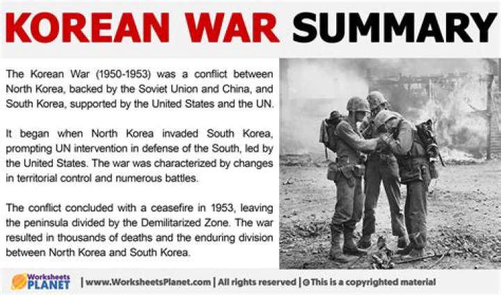 Did India help in Korean War?