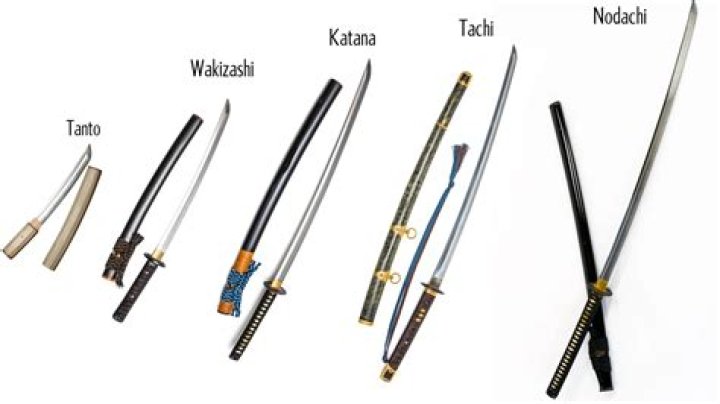Did samurai dual wield swords?