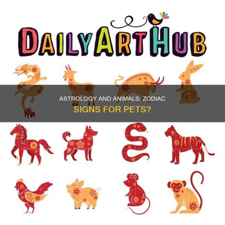 Do animals have zodiac signs?