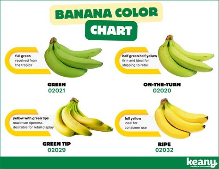 Do bananas sober you up?