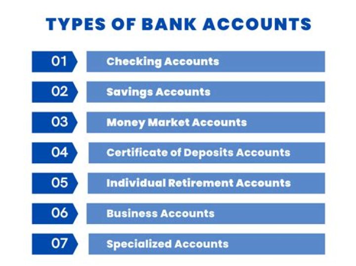 Do banks have funeral accounts?