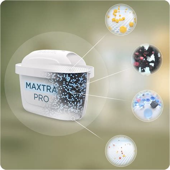 Do Brita kettles stop limescale?