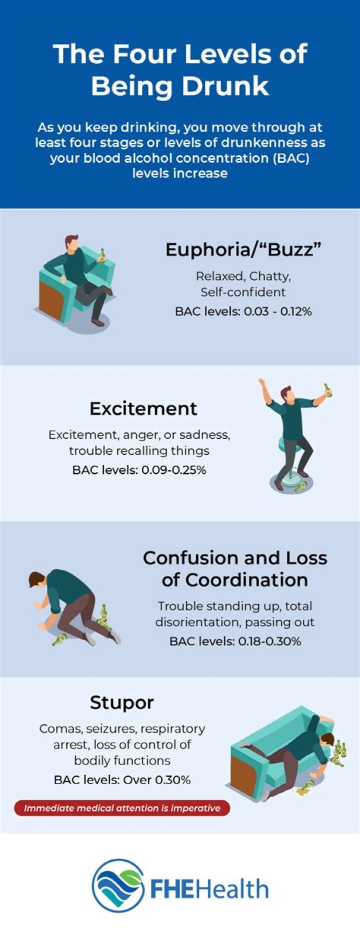 Do cats know when you are drunk?