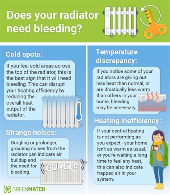 Do downstairs radiators need bleeding?