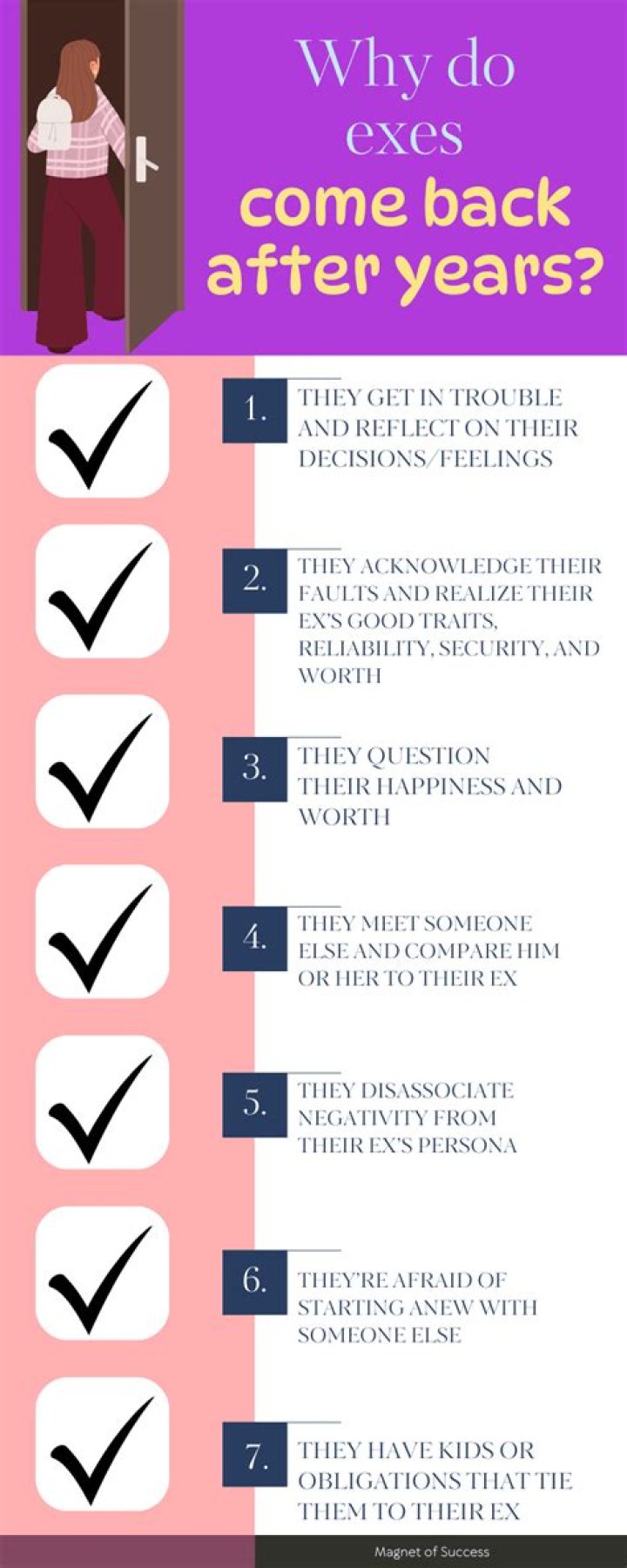 Do exes come back after years?