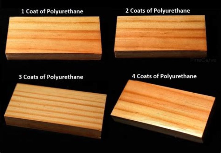 Do I need polyurethane after staining?