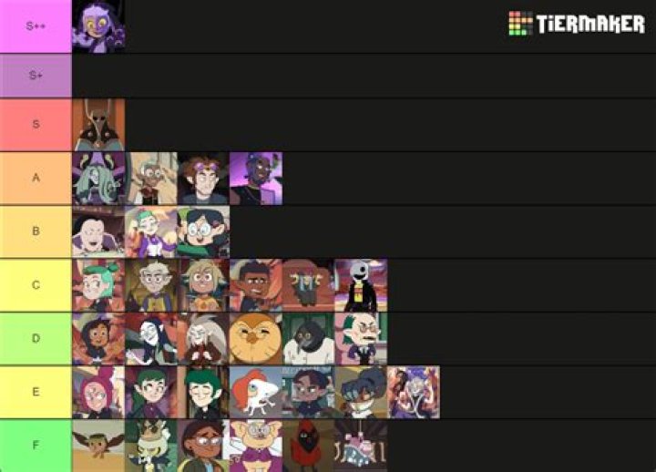 Do old souls find love?