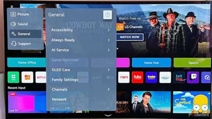 Do Smart TVs have Wi-Fi?