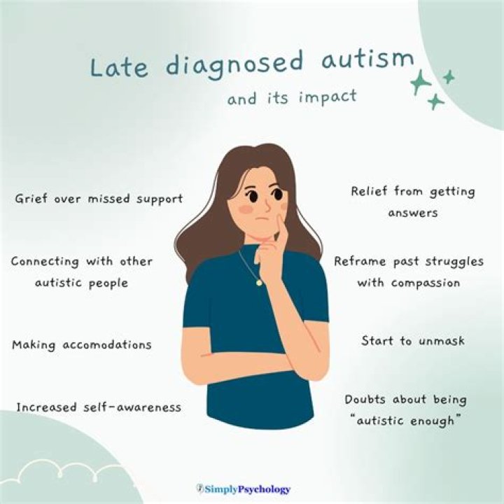 Do you have to declare an autism diagnosis?