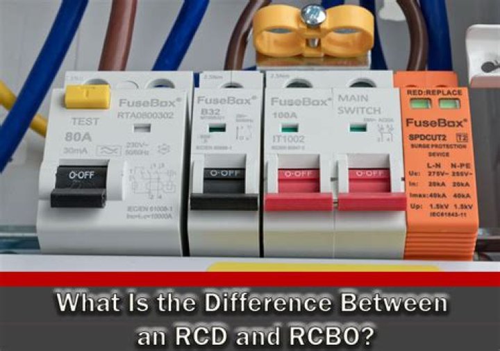 Do you need RCD with RCBO?