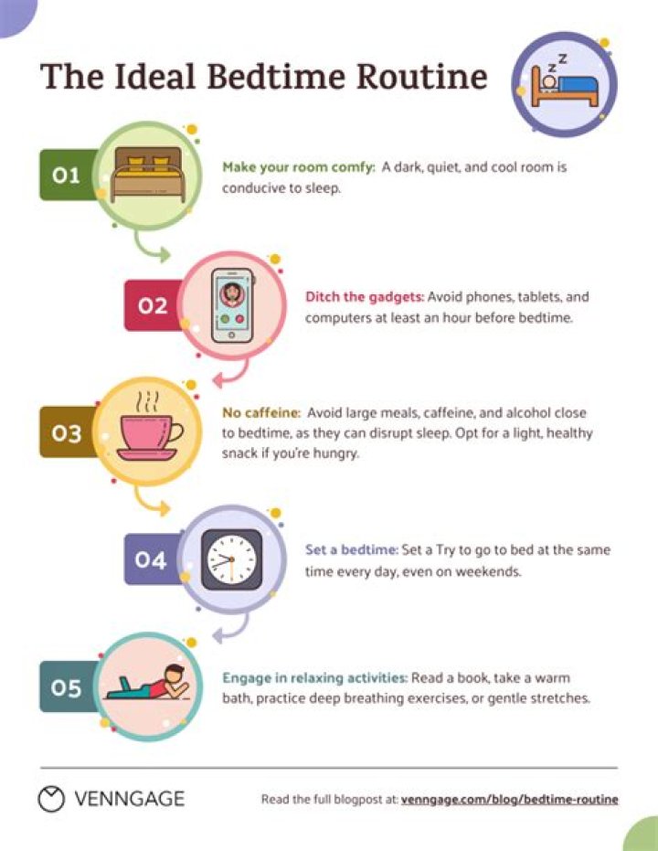 Do you sleep on top of a duvet?