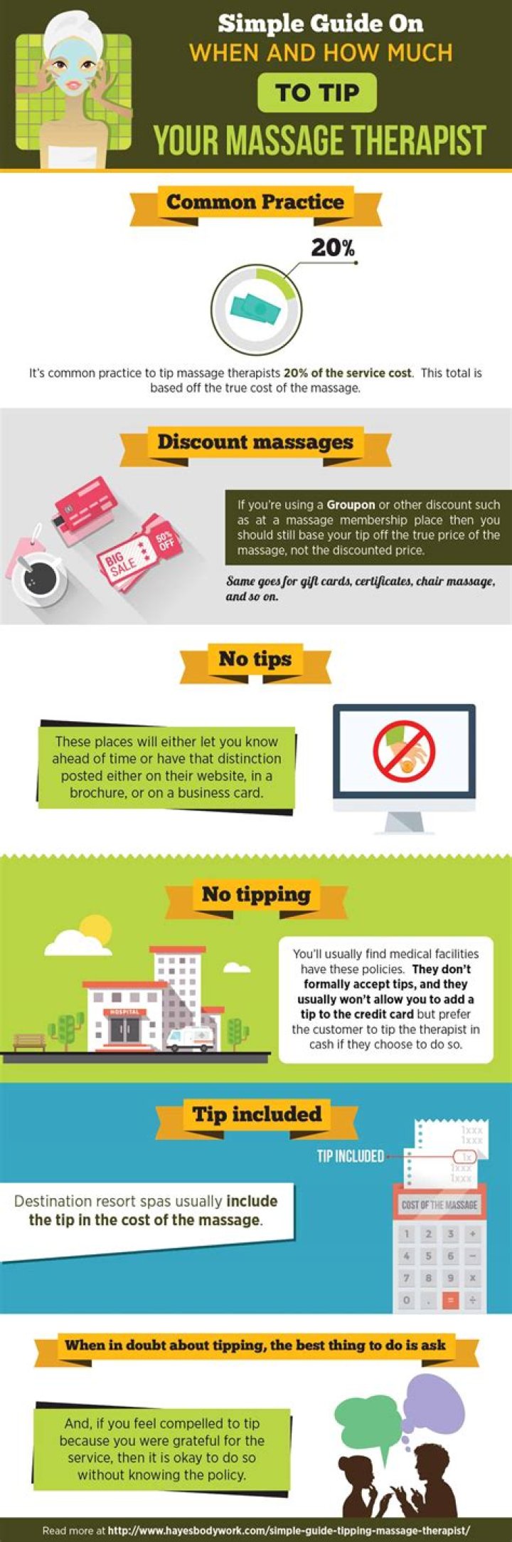 Do you tip your therapist?