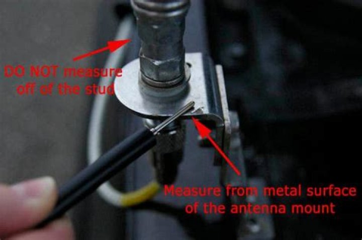 Does a CB antenna need to be grounded?