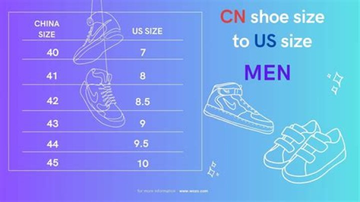 Does a guy's shoe size mean anything?